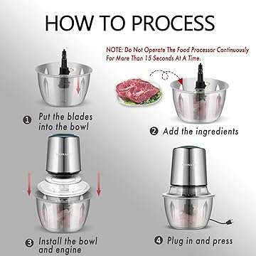 Electric Food Processor